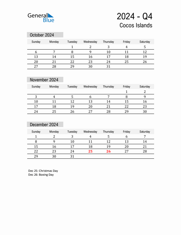 Cocos Islands Quarter 4 2024 Calendar with Holidays