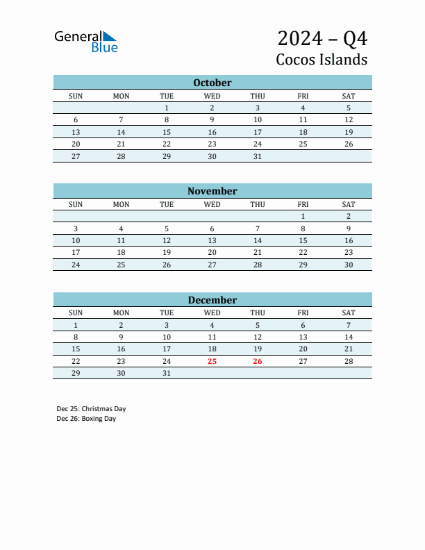 Three-Month Planner for Q4 2024 with Holidays - Cocos Islands