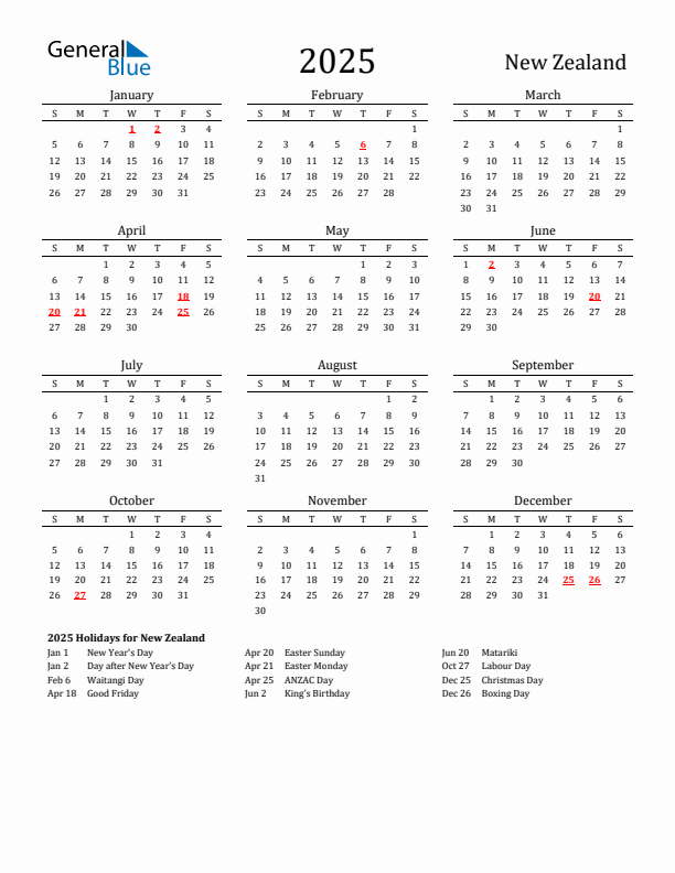 New Zealand Holidays Calendar for 2025