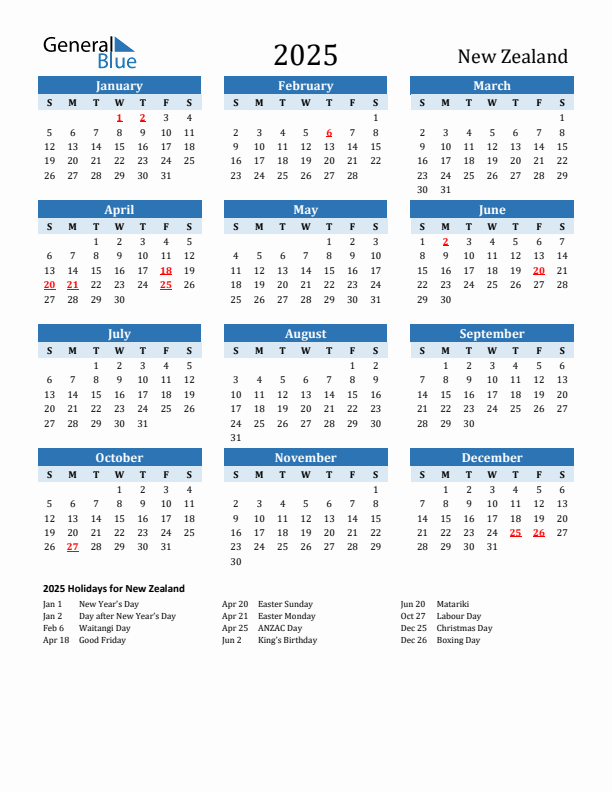 Printable Calendar 2025 with New Zealand Holidays (Sunday Start)