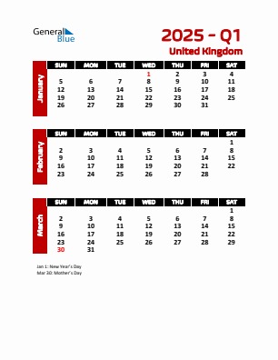 United Kingdom Quarter 1  2025 calendar template