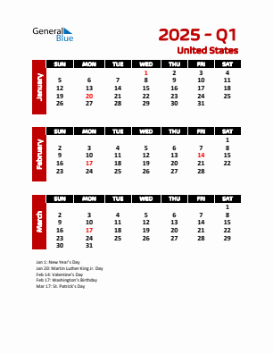 United States Quarter 1  2025 calendar template