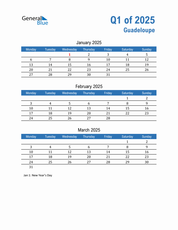 Guadeloupe Q1 2025 Quarterly Calendar with Monday Start