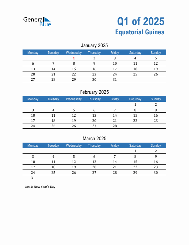 Equatorial Guinea Q1 2025 Quarterly Calendar with Monday Start