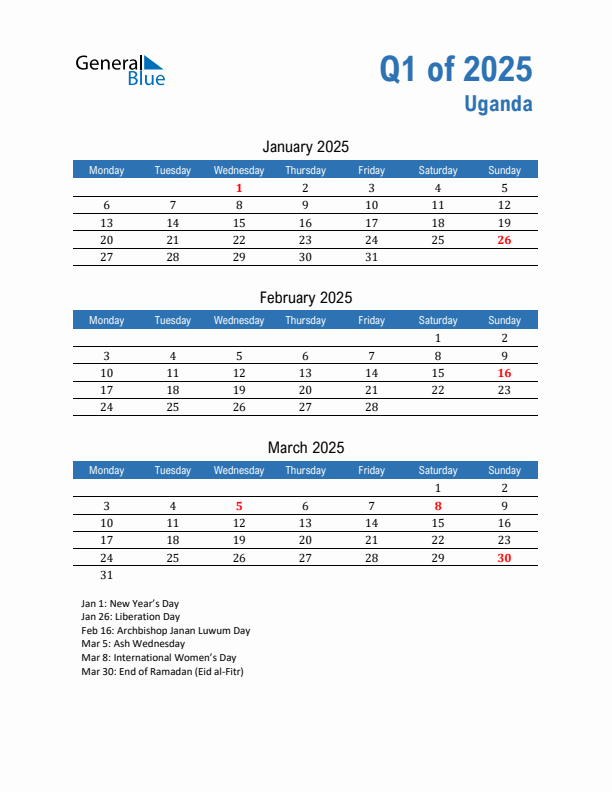 Uganda Q1 2025 Quarterly Calendar with Monday Start