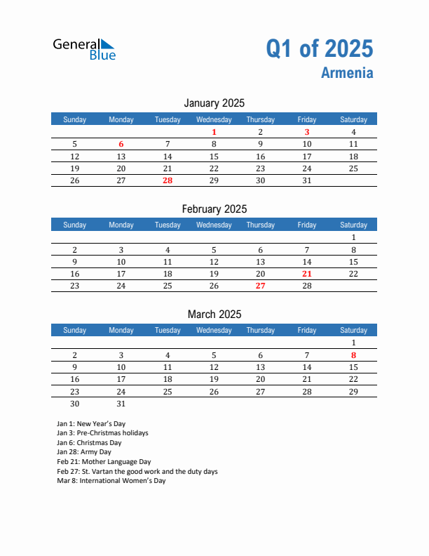 Armenia Q1 2025 Quarterly Calendar with Sunday Start