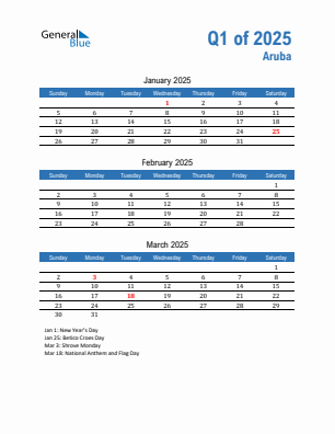 Aruba Quarter 1  2025 calendar template