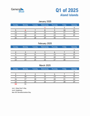 Aland Islands Quarter 1  2025 calendar template