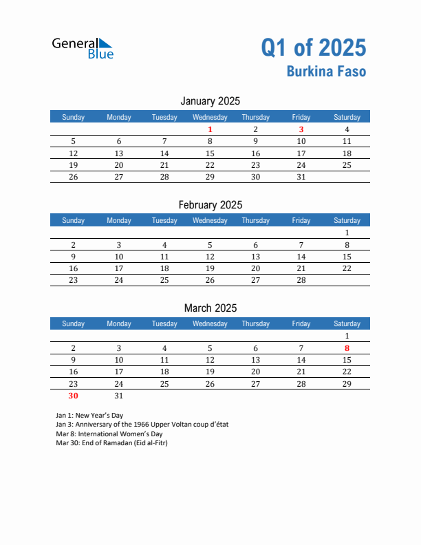 Burkina Faso Q1 2025 Quarterly Calendar with Sunday Start