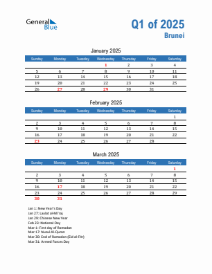 Brunei Quarter 1  2025 calendar template