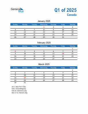 Canada Quarter 1  2025 calendar template