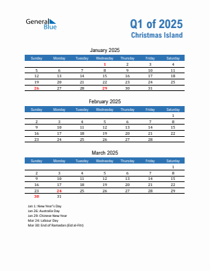 Christmas Island Quarter 1  2025 calendar template