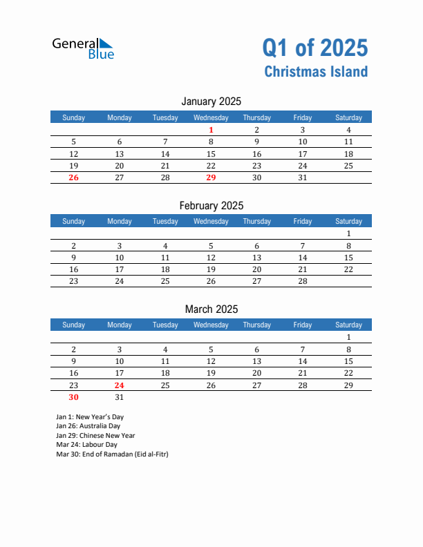 Christmas Island Q1 2025 Quarterly Calendar with Sunday Start