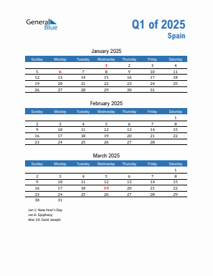 Spain Quarter 1  2025 calendar template