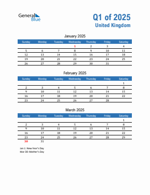 United Kingdom Quarter 1  2025 calendar template