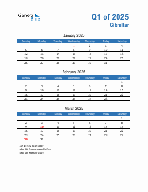 Gibraltar Quarter 1  2025 calendar template