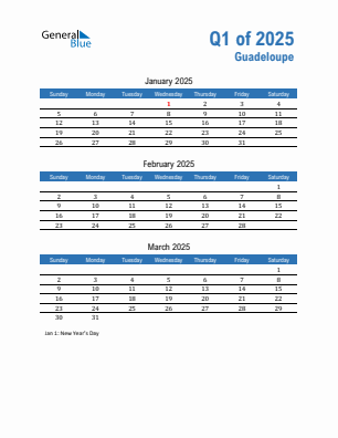 Guadeloupe Quarter 1  2025 calendar template