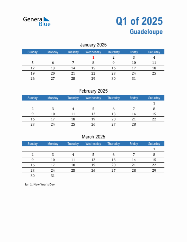 Guadeloupe Q1 2025 Quarterly Calendar with Sunday Start