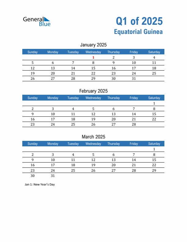 Equatorial Guinea Q1 2025 Quarterly Calendar with Sunday Start