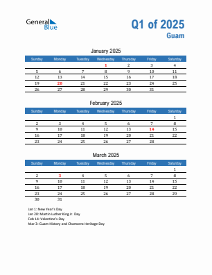 Guam Quarter 1  2025 calendar template