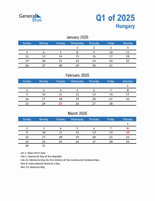 Hungary Quarter 1  2025 calendar template