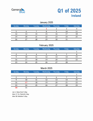 Ireland Quarter 1  2025 calendar template