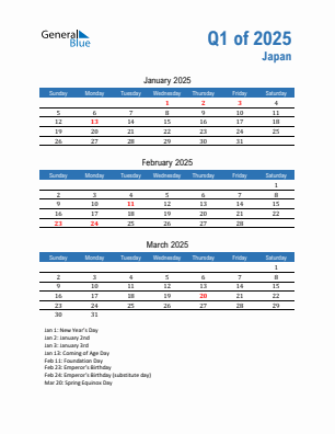 Japan Quarter 1  2025 calendar template