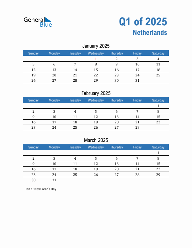 The Netherlands Q1 2025 Quarterly Calendar with Sunday Start