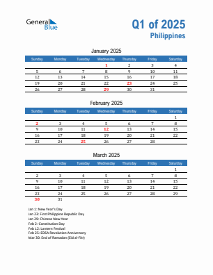 Philippines Quarter 1  2025 calendar template