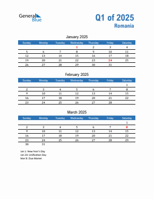 Romania Quarter 1  2025 calendar template