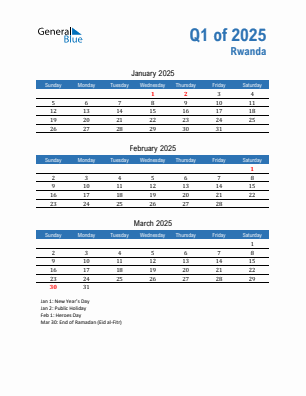 Rwanda Quarter 1  2025 calendar template