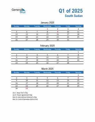 South Sudan Quarter 1  2025 calendar template