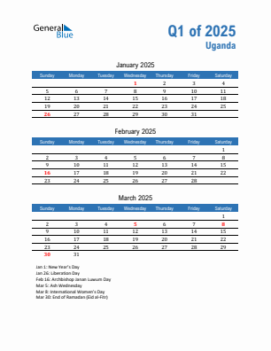 Uganda Quarter 1  2025 calendar template