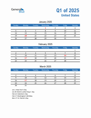 United States Quarter 1  2025 calendar template