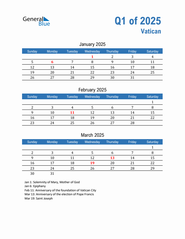 Vatican Q1 2025 Quarterly Calendar with Sunday Start