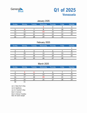 Venezuela Quarter 1  2025 calendar template