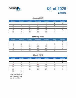 Zambia Quarter 1  2025 calendar template