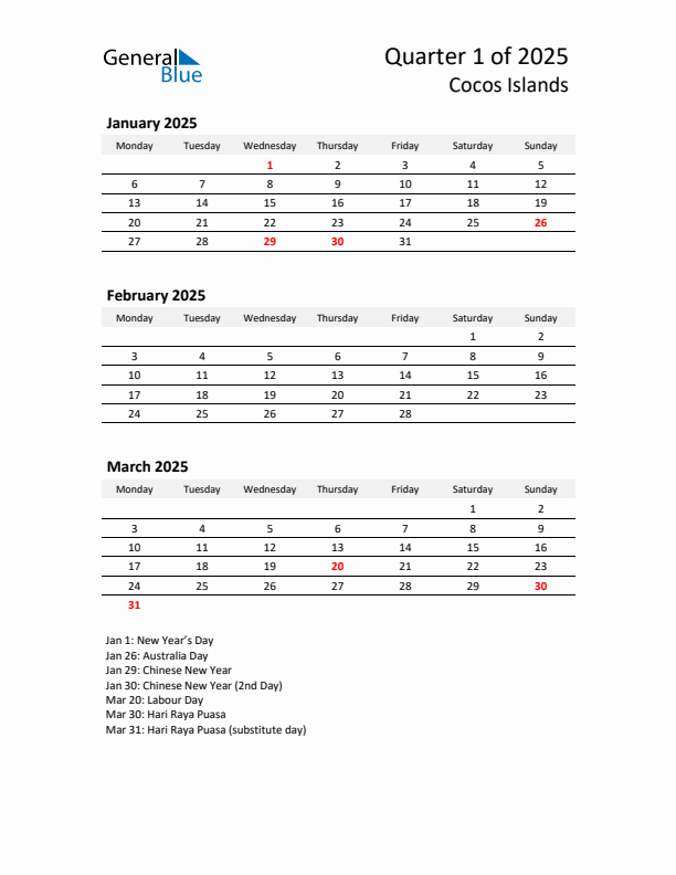 2025 Q1 Three-Month Calendar for Cocos Islands