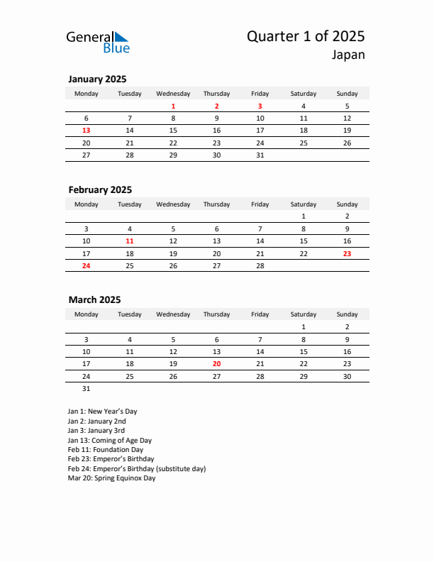 2025 Q1 Three-Month Calendar for Japan