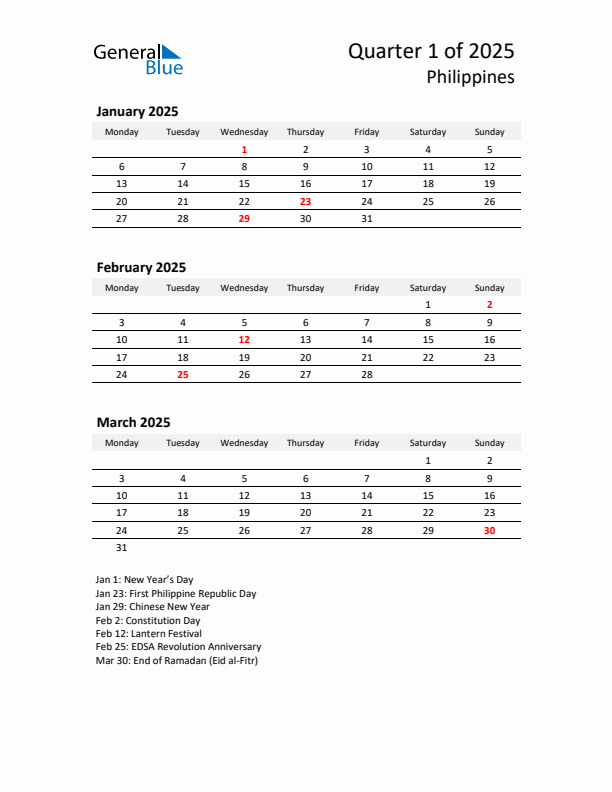 2025 Q1 Three-Month Calendar for Philippines