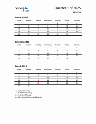 Aruba Quarter 1  2025 calendar template