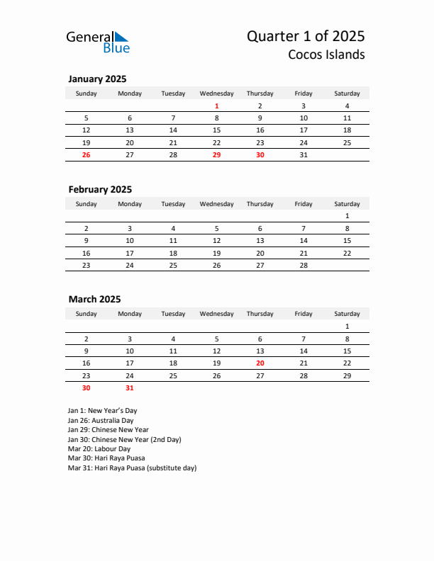 2025 Q1 Three-Month Calendar for Cocos Islands