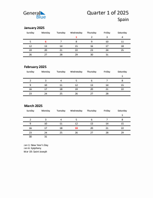 Spain Quarter 1  2025 calendar template