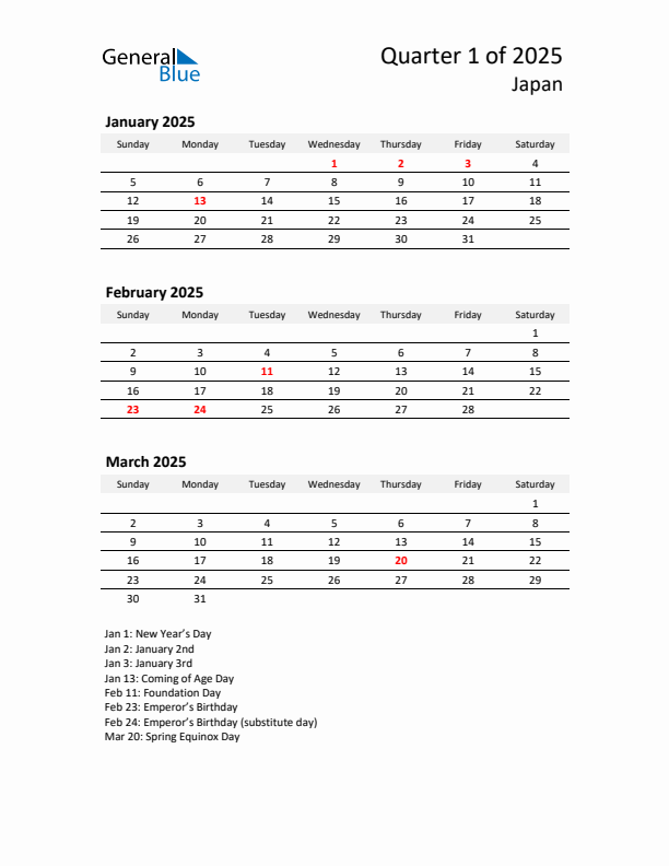 2025 Q1 Three-Month Calendar for Japan