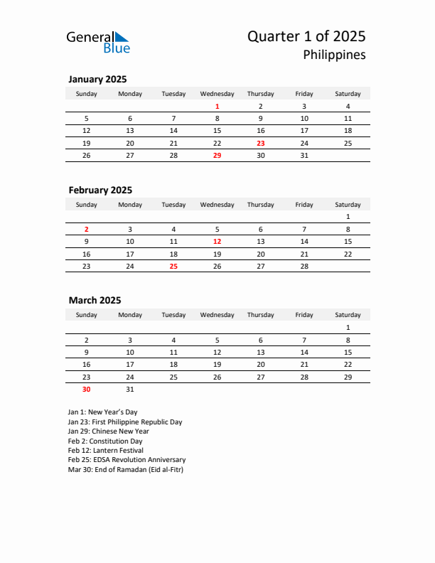 2025 Q1 Three-Month Calendar for Philippines