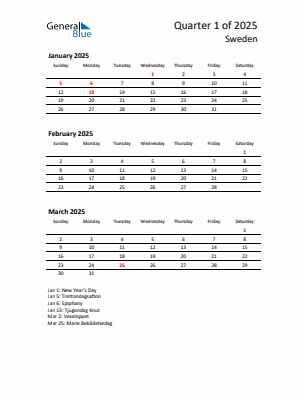 Sweden Quarter 1  2025 calendar template