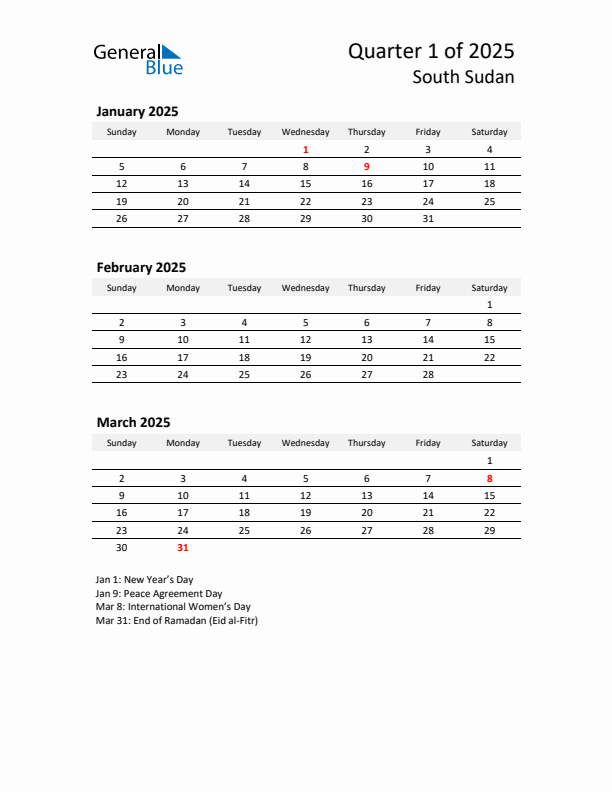 2025 Q1 Three-Month Calendar for South Sudan