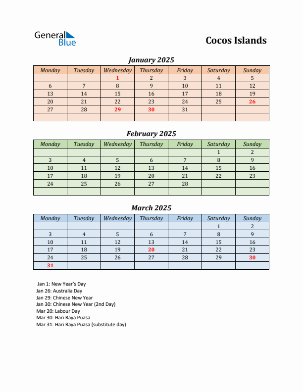 Q1 2025 Holiday Calendar - Cocos Islands