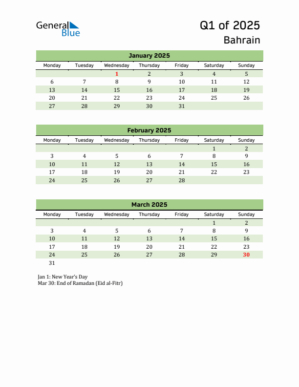 Quarterly Calendar 2025 with Bahrain Holidays