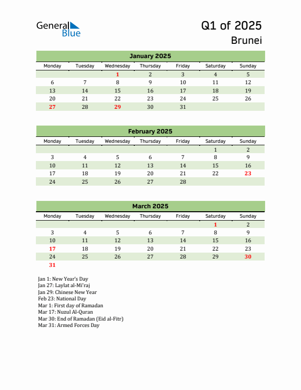 Quarterly Calendar 2025 with Brunei Holidays